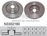 NIPPARTS Disc frana NIPPARTS N3302190 (N3302190) - automobilus