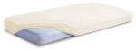 MULTITEX BABYMATEX frottír ágynemű 60 x 120 cm, krém