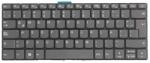 Lenovo Tastatura pentru Lenovo IdeaPad 320-14ISK standard US Mentor Premium (MMDLENOVO3004BUS)
