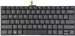 Lenovo Tastatura pentru Lenovo Ideapad Flex-15IIL iluminata US Mentor Premium