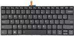 Lenovo Tastatura pentru Lenovo V130-14IKB iluminata US Mentor Premium