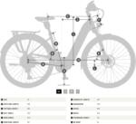 KTM Macina Gran 610 Unisex (2023)