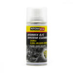  XADO AtomEx Belső légtér és szellőztető tisztító (klíma) 150ml