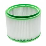 VHBW Filtru pentru Makita 440 / 448 (BW888300242)