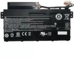 Acer Baterie pentru Acer TravelMate P2 P214-51 Li-Ion 4515mAh 3 celule 11.4V Mentor Premium (MMDAR108B114V4515)