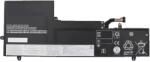 Lenovo Baterie pentru Lenovo L19C4PF5 Li-Ion 4625mAh 4 celule 15.44V Mentor Premium (MMDLO120B1544V4625)