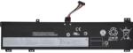 Lenovo Baterie pentru Lenovo 4ICP4/62/141 Li-Ion 5335mAh 4 celule 15.4V Mentor Premium
