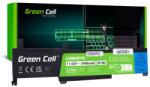Green Cell Baterie Green Cell L20M3PF0 Lenovo Ideapad 3-14ITL6 15ITL6 17ITL6 S14 V14 15 17 G2 G3 (LE179)
