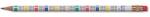 KOH-I-NOOR Creion grafit KOH-I-NOOR 1231 HB radieră cilindrică tabla înmulțirii 7130035003 (7130035003)