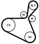 Continental Ctam Set curea transmisie cu caneluri CONTINENTAL CTAM 6PK1179 EXTRA K1 (6PK1179 EXTRA K1) - automobilus