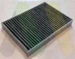 MOTAQUIP Filtru, aer habitaclu MOTAQUIP LVCF661 (LVCF661)