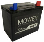 TAB Fűnyíró Akkumulátor 32Ah Jobb+ TABU1R-32 (TABU1R-32)