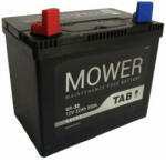 TAB Fűnyíró Akkumulátor 32Ah Bal+ TABU1-32 (TABU1-32)