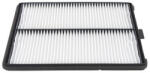 Bosch Filtru habitaclu BOSCH 1 987 432 171 (1 987 432 171)