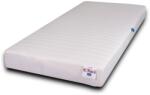 Revor International JEANNE BASIC matrac