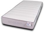 Revor International ANATOMIC MEMORY matrac