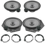 Hertz Pachet difuzoare auto Hertz Uno dedicat Mercedes B Class 2011-2018, RMS 75W
