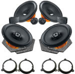 Hertz Pachet difuzoare auto Hertz Dieci dedicat Renault Clio 2019-, RMS 80W