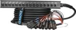 KLOTZ SLW124XE20 stagebox