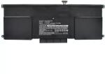 ASUS Baterie pentru Asus CS-AUX301NB Li-Polymer 4500mAh 6 celule 11.1V Mentor Premium