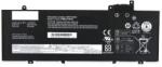Lenovo Baterie pentru Lenovo L17M3P72 Li-Ion 4920mAh 3 celule 11.58V Mentor Premium (MMDLENOVO1122B1158V4920)