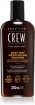 American Crew Daily Deep Moisturizing mélyhidratáló sampon, 250 ml - hajpatika
