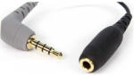 RØDE SC4 TRS-TRRS adapter (SC4) - 220volt