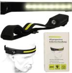  LED-es újratölthető fejlámpa (KX4841)