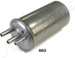 JAPANPARTS filtru combustibil JAPANPARTS FC-003S (FC-003S) - automobilus