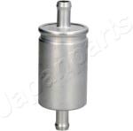 JAPANPARTS filtru combustibil JAPANPARTS FO-GAS11S (FO-GAS11S)