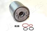 JAPANPARTS filtru combustibil JAPANPARTS FC-828S (FC-828S) - automobilus