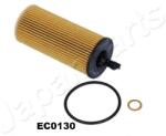 JAPANPARTS Filtru ulei JAPANPARTS FO-ECO130 (FO-ECO130) - automobilus