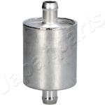 JAPANPARTS filtru combustibil JAPANPARTS FO-GAS2S (FO-GAS2S) - automobilus