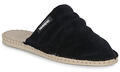 Havaianas Papucsok MULE GOMOS FUR Fekete 37