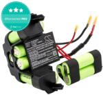 AEG Electrolux Ergorapido AG-series - Baterie 2199035011 12.0V 1500mAh HQ