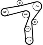 Continental Ctam Set curea de distributie CONTINENTAL CTAM CT1241K1 (CT1241K1) - automobilus
