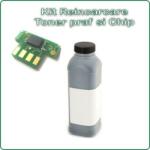 Compatibil Kit de reincarcare toner black Lexmark 70C2HK0 (4K/100gr) (70C2HK0)