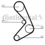 CONTITECH Curea distributie RENAULT MASTER I platou / sasiu (P) (1980 - 1998) CONTITECH CT749