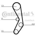 CONTITECH Curea distributie FIAT FIORINO Pick-up (146) (1988 - 2001) CONTITECH CT605