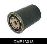 COMLINE Filtru combustibil MITSUBISHI PAJERO IV (V8_W, V9_W) (2006 - 2016) COMLINE CMB13018