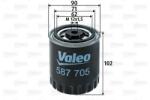 VALEO Filtru combustibil MERCEDES C-CLASS (W202) (1993 - 2000) VALEO 587705