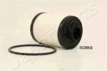 JAPANPARTS Filtru combustibil FIAT DUCATO caroserie (250, 290) (2006 - 2016) JAPANPARTS FC-ECO016