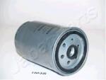 JAPANPARTS Filtru combustibil KIA OPTIMA (2010 - 2015) JAPANPARTS FC-H03S