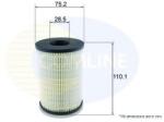 COMLINE Filtru ulei BMW Seria 6 Gran Cupe (F06) (2011 - 2016) COMLINE EOF269