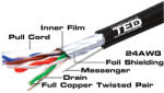 TED Cablu FTP Cat. 5e cupru TED002402, 4 x 2 x 0.5 mm 24 AWG, izolat, 500 m (TED002402)