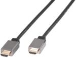 Vivanco Кабел Vivanco - 47172 Premium, HDMI/HDMI с Ethernet, 3m, черен (47172)