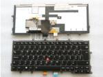 Lenovo ThinkPad X240 X240s X250 X260 X270 series háttérvilágítással (backlit) fekete magyar (HU) laptop/notebook billentyűzet