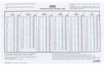 Nyomell TB számfejtési naptár A. 3516-38/2025 - delfinbuvar