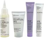 Olaplex Unbreakable Blondes Mini Kit