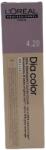 L'Oréal L'Oréal Professionnel Dia Color 60 ml vopsea demi-permanentă 4.20